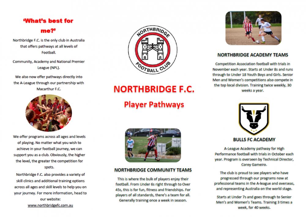 Northbridge FC - Player Pathway